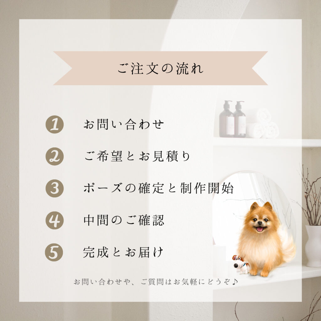 犬の似顔絵のご注文の流れ